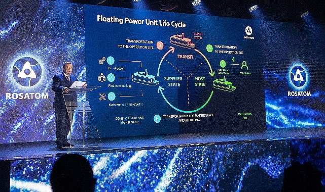 Rosatom, SMR Günü’nde Düşük Kapasiteli Nükleer Enerji Projelerinin Uygulanmasındaki İlerlemeyi Anlattı