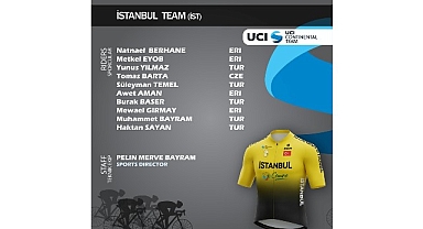 2026 sezonunda 4 UCI Kıta Takımımız, Uluslararası UCI takımlar listesinde yerini aldı