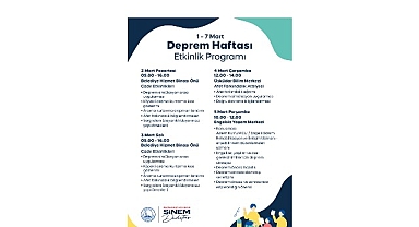 Üsküdar’da Deprem Haftası’nda Kapsamlı Farkındalık Programı