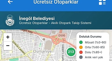İnegöl’de Ücretsiz Otoparkların Anlık Doluluk Oranı Artık Cebinizde